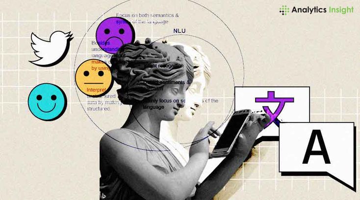 ML-Based Personality Traits Prediction